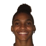 Jamilly Leandra Abrahao Goncalves