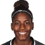 Kemilly Silva Dos Santos