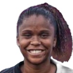 Mirian Gonzaga Duarte Da Conceição