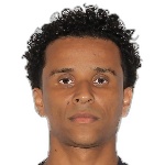 Bruno Rafael Dos Santos