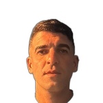 Caio Felipe Azevedo Dos Santos