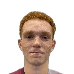 Matheus Goncalves Dos Santos