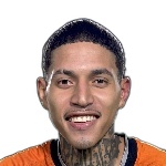 Pedro Henrique Ferreira Lopes