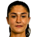 Lucia Bianco
