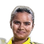 Nandini Kashyap