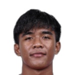 gilang-anugerah-esa
