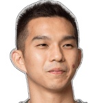 Wei Yong Ong