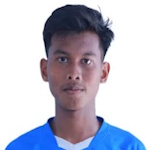 reiva-apriliansyah