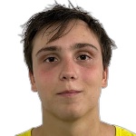 Filipe Brito