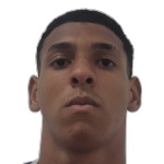 Mateus Wanderley da Silva