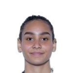 Janeen Alandanosi