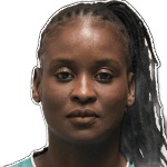 Dulce Luis Mabjaia