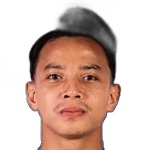 putra-chaniago