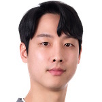 Kuyng-hyun Min