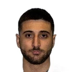 hadjipetrou-christoforos