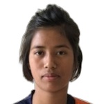 gyurme-dolmo-tamang