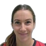 Bojana Mijatovic