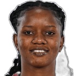 Ines Kanyamuneza