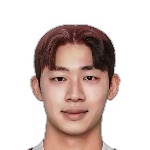 Hyun-woo Cho