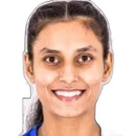 Manmeet Kaur -