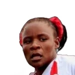 tendai-sani