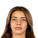 Mariana Simaes