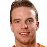 andy-van-der-meyde