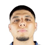 Oscar Andree Calvillo Castaneda