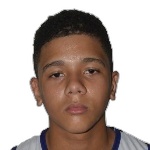 Filipe de Souza Faria Araújo