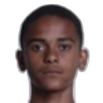 Bruno Ricardo Silva