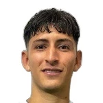 Luis Ceballos