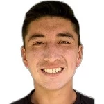 franklin-fabian-allauca-guadalupe