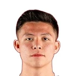 Hong Quang Nguyen