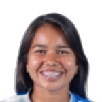 Andrea dos Santos Botelho