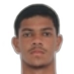 Eduardo Felype Ferreira da Silva
