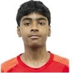 Mohammad Mashmoom