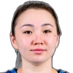kamila-amanzholova