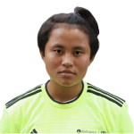 heirangkhongjam-linda-chanu