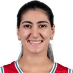 Tina Raffoul