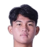 Thatsataporn Phuengkuson