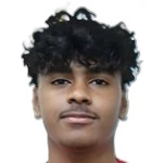 Mohammad Ahmad