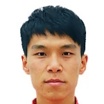 Haozhi Wang