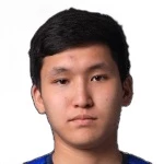 ilgiz-batyrkanov