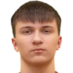 nikita-shcherbiy