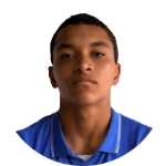 João Guilherme Souza da Silva