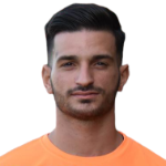dimitrios-gkizariotis