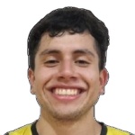 Renato Coloma Aedo