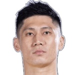 Chin-Pang Lin