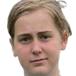Bjørk Akselsen
