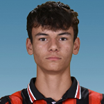 Balázs Teó